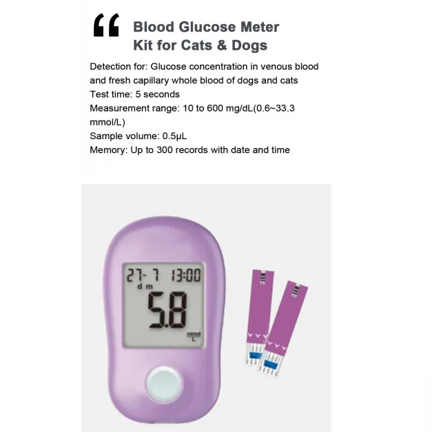 Глюкометр для животных