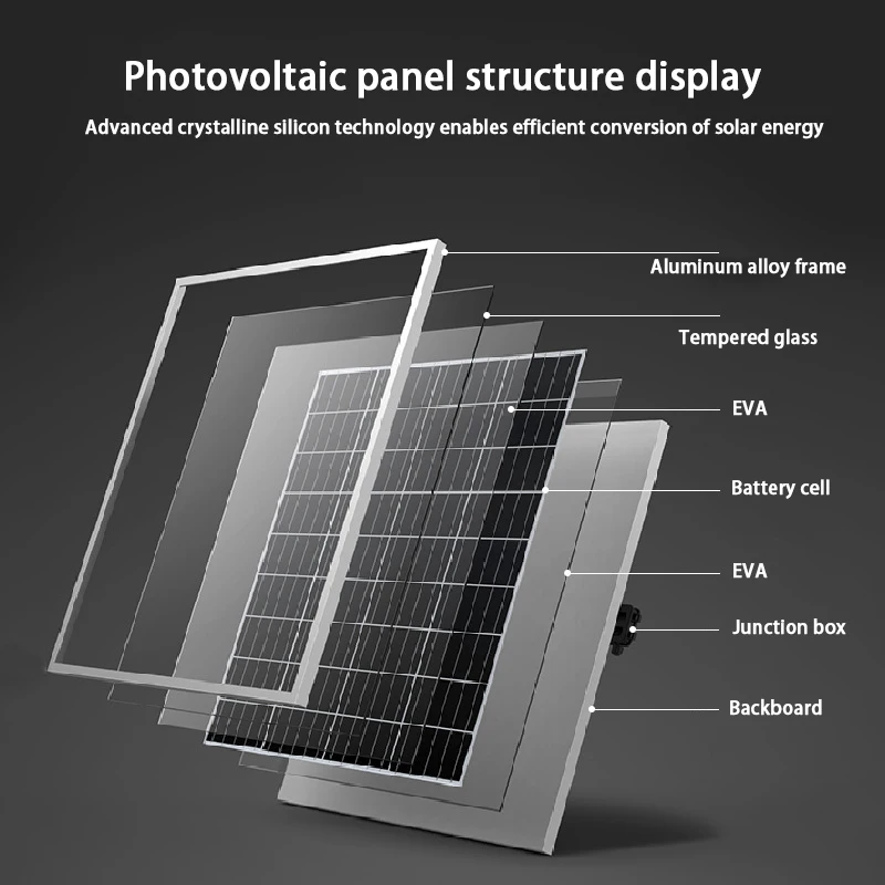 Manufacture Quality Solar Power Panel Best Price China Cheap 450 545 550 580 585W  Sola Panel Pv Module Anodized Aluminium Alloy