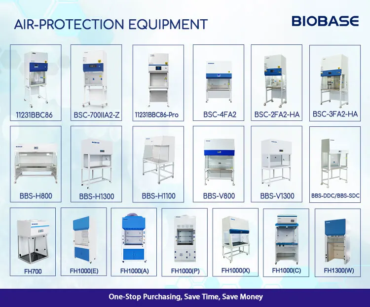 BIOBASE Class III Biological Safety Cabinet BSC-1500IIIX-H Pass Box Biosafety Cabinet for Laboratory