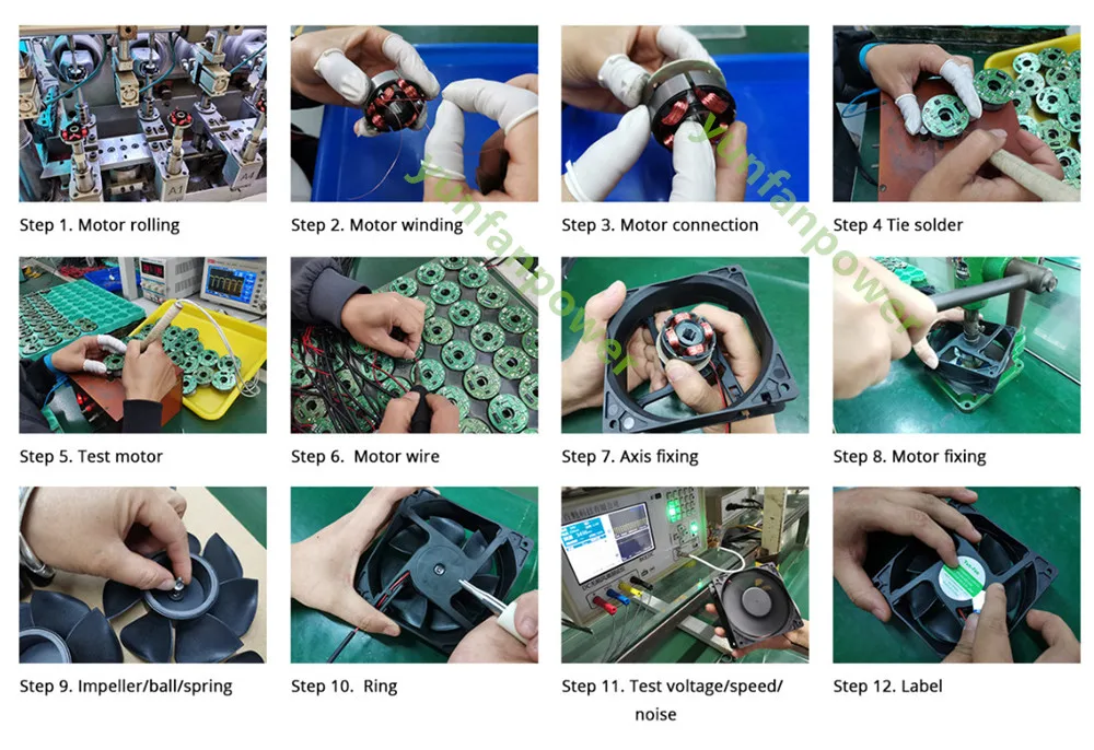 dc fan form yunfanpower