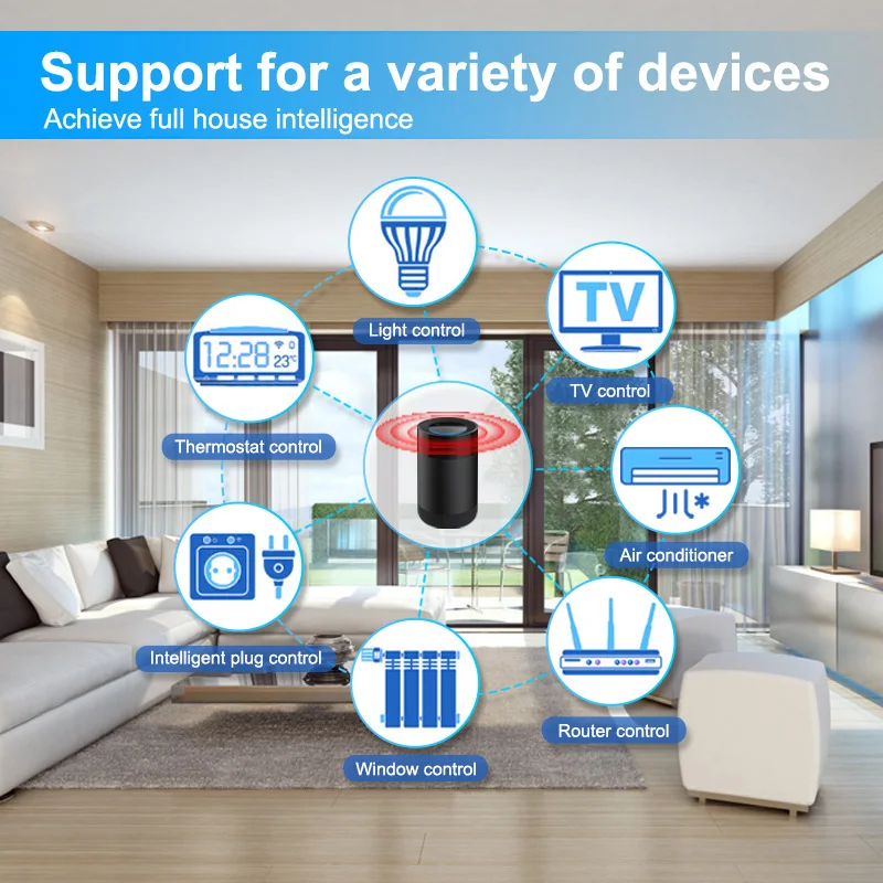 Smart Life Wifi Echo Dot Smart Speaker Alexa Voice Home Assistant Wireless Controlled by app