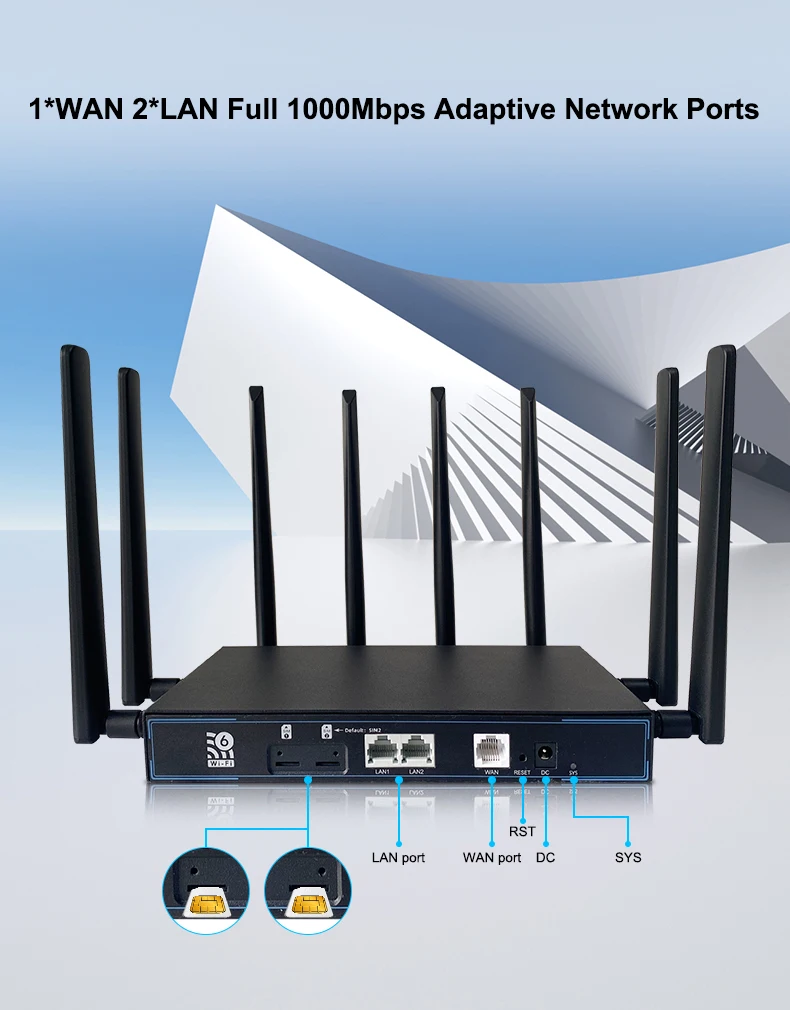 IPQ5018 chipset Gigabit Ethernet Dual-Band Unlock 4g/5g AX3000 Wifi 6 CPE Router