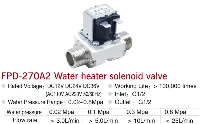 CNKB FPD-270A2 G1/2 PP электромагнитный клапан водонагревателя из латуни для