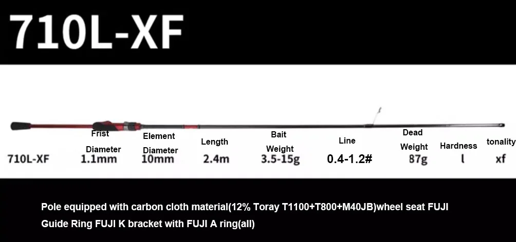 LUTAC 2.24M UL Power Fast Action 2 Section High-carbon VSS Reel Seat Solid Pole Slightly Boat Spinning Fishing Rod