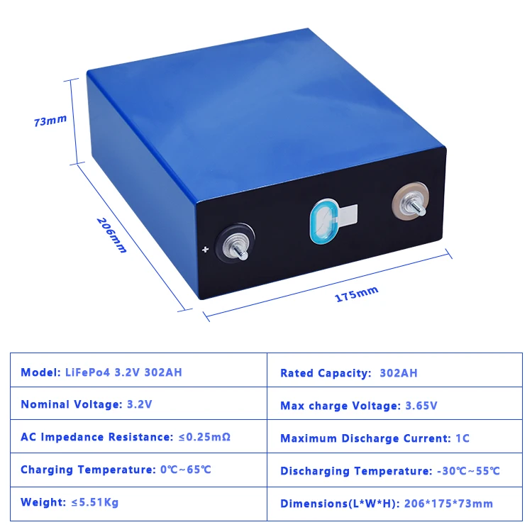 3 2 V CATL 302Ah Lifepo4 Аккумулятор Новый Аккумуляторный автомобилей класса RV E-велосипед литий-железо-фосфатный мощность литий-ионных аккумуляторов солнечной Powerstation Powerwall