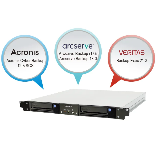 Backup tape system highly convenient networking storage backup lto