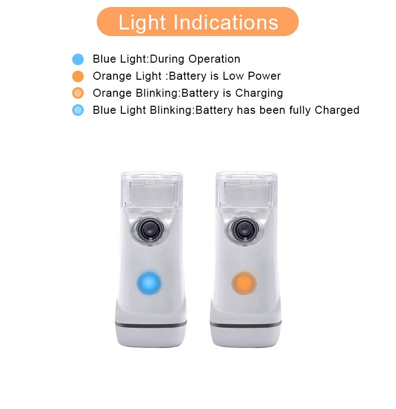 Mini Mesh Ultrasonic Nebulizer Inhalator Handheld Inhaler for Home Hospital Use