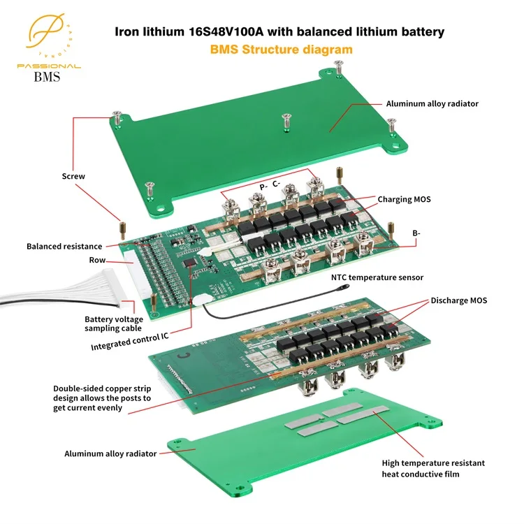 16S 48V 100 A LiFePO4 Lithium battery  BMS board 3.2V LFP PCB protection for electric vehicle ebike scooter