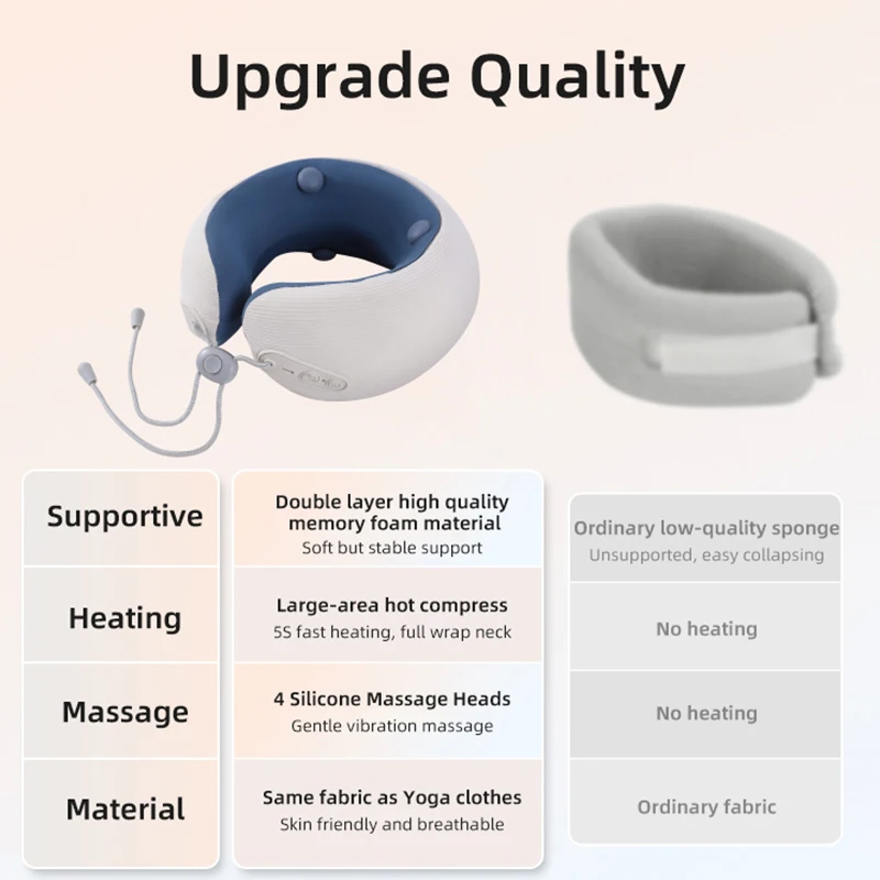 Cervical Support Pillow Deep Tissue Vibrating U Shape Neck Massager with Large Area Heating Therapy for Office Home Travel Use