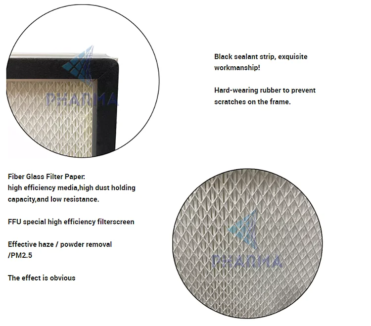 clean room fan filter