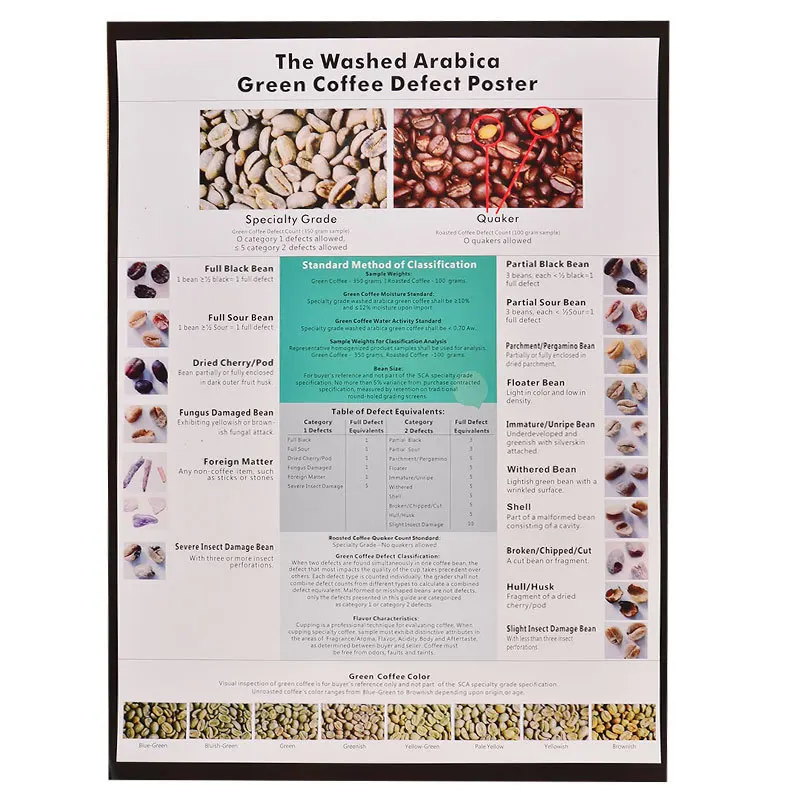 Custom  Hot Sell Wall Art Home Decor Photo Picture Coffee shop Floating Framed Canvas Painting