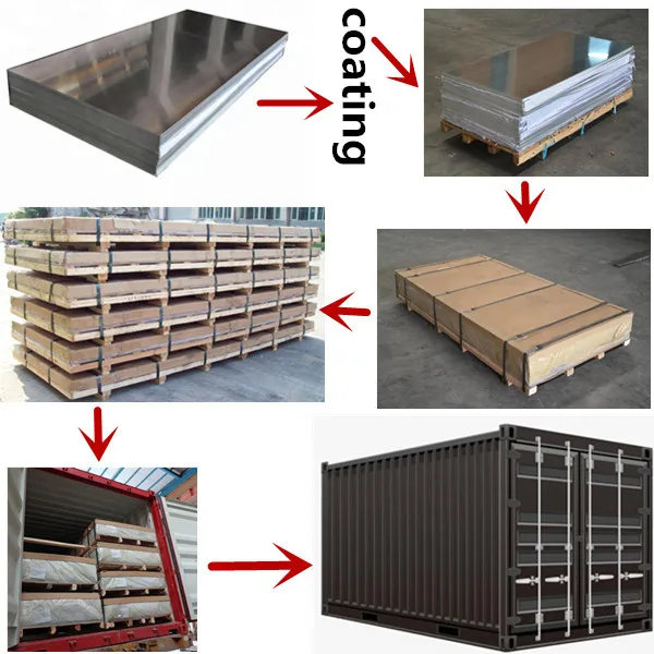 package&shipment_