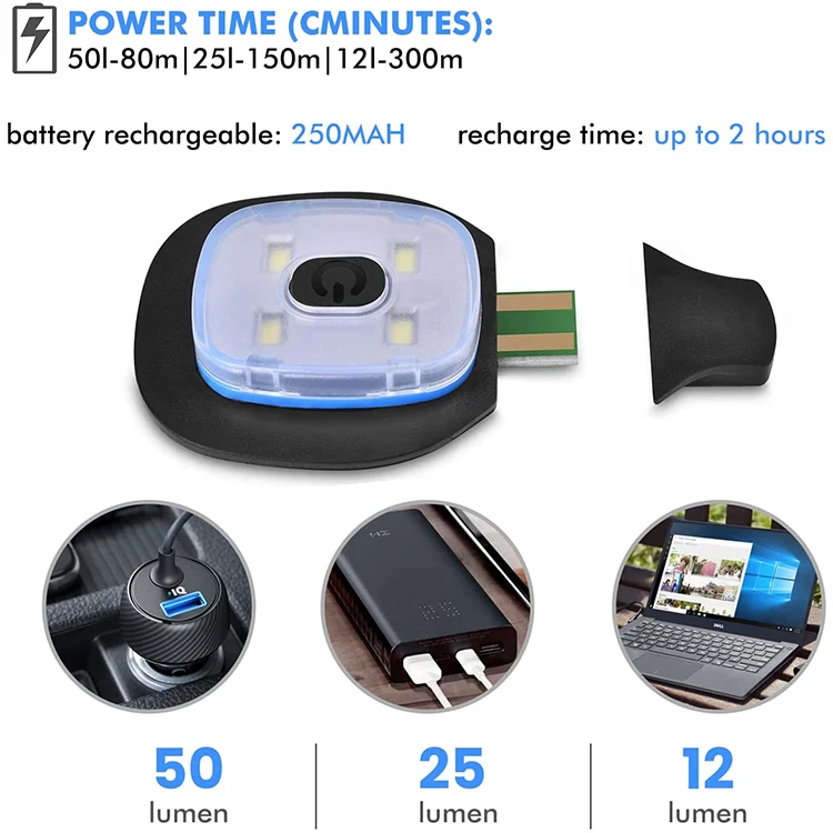 USB Rechargeable Light for LED Knit Beanie Hat Replaceable Headlamp