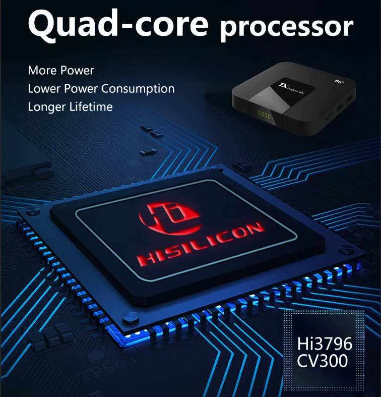 Супер цифровая игровая ТВ-приставка Elinksmart TX на Android 9 с гигабитным Ethernet Wifi 8 ГБ ОЗУ HD телеприставка