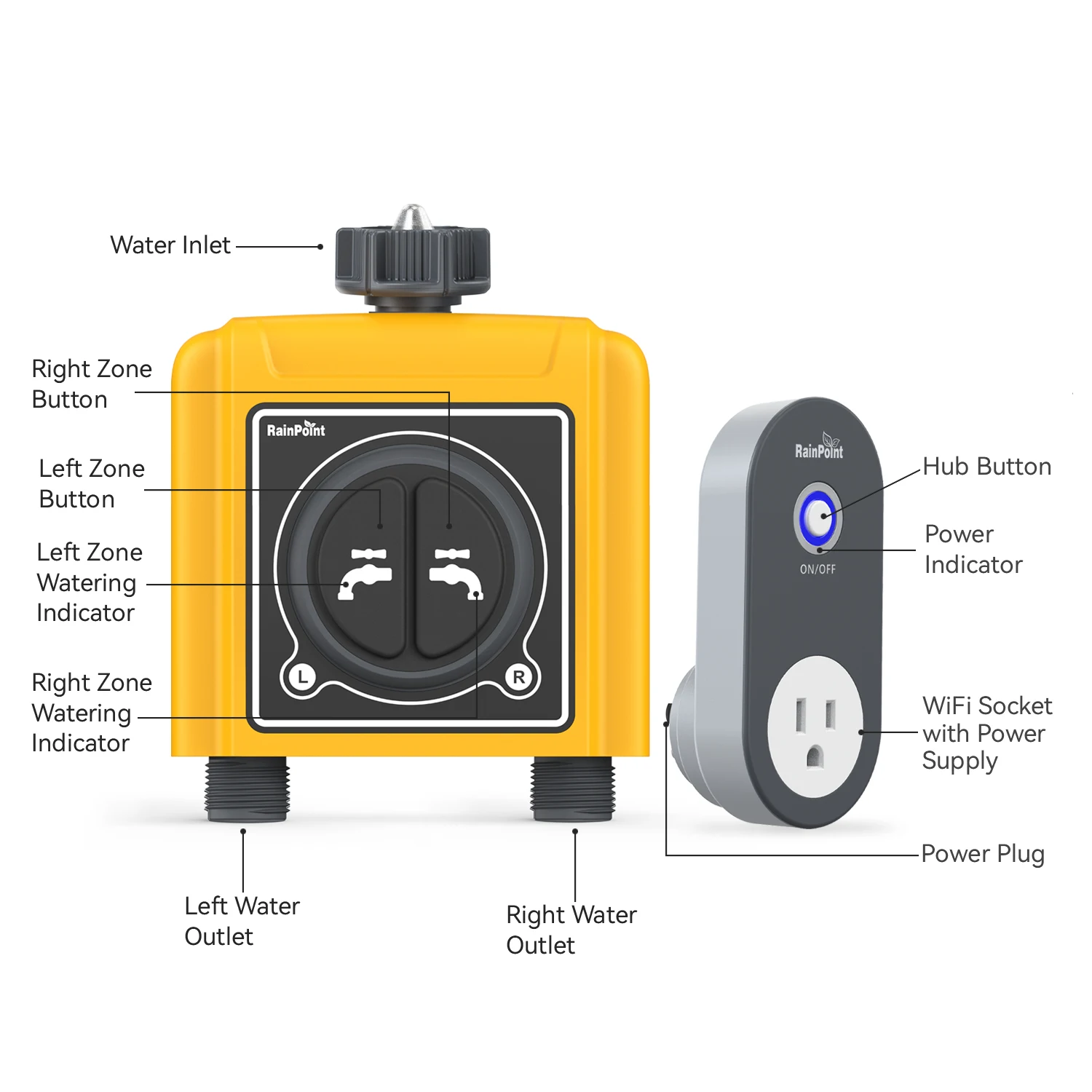 Electronic Automatic Digital 2 Zones Water Timer with 2.4GHz Wi-Fi Hub Smart Irrigation System