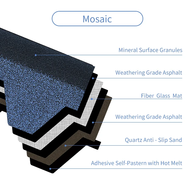 cheap roofing tile concrete tile roof bangladesh and philippines asphalt shingle price