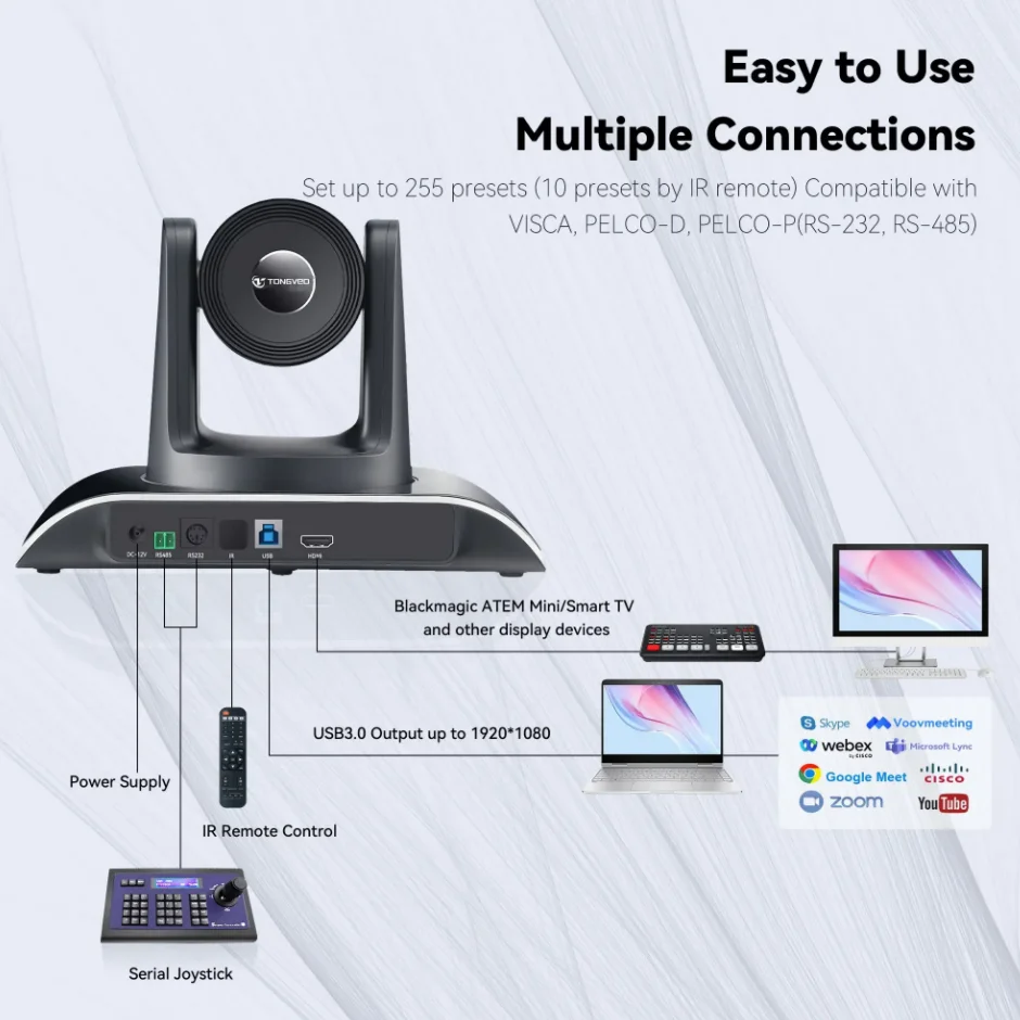 On sale 20X Optical Zoom 1080P 60fps USB HDMI Church Live Streaming PTZ Conference Camera
