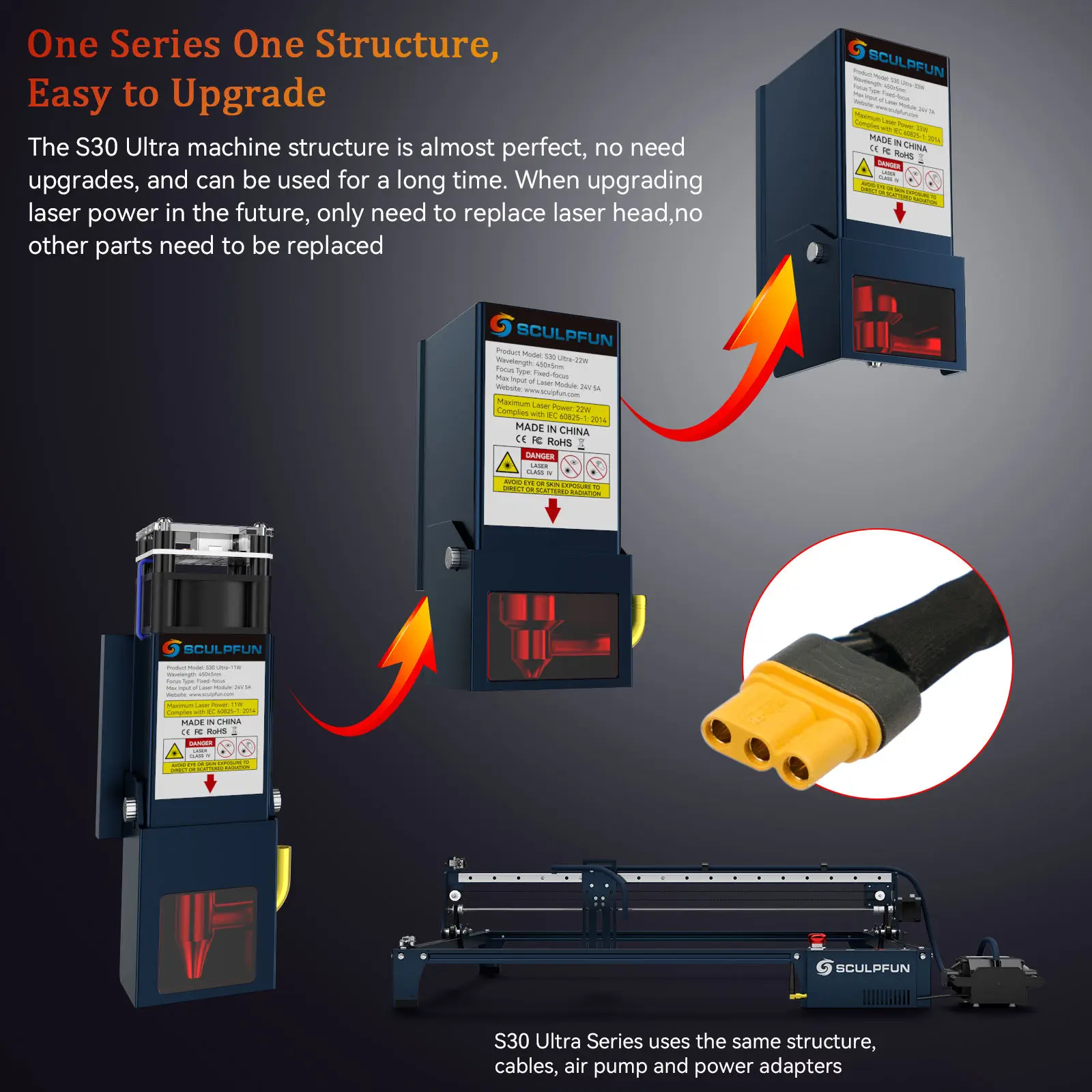 SCULPFUN S30 Ultra 33W 600*600mm Automatic Air Assist Emergency StopKey Lock Mdf Metal Acrylic Wood Logo Laser Engraving Machine