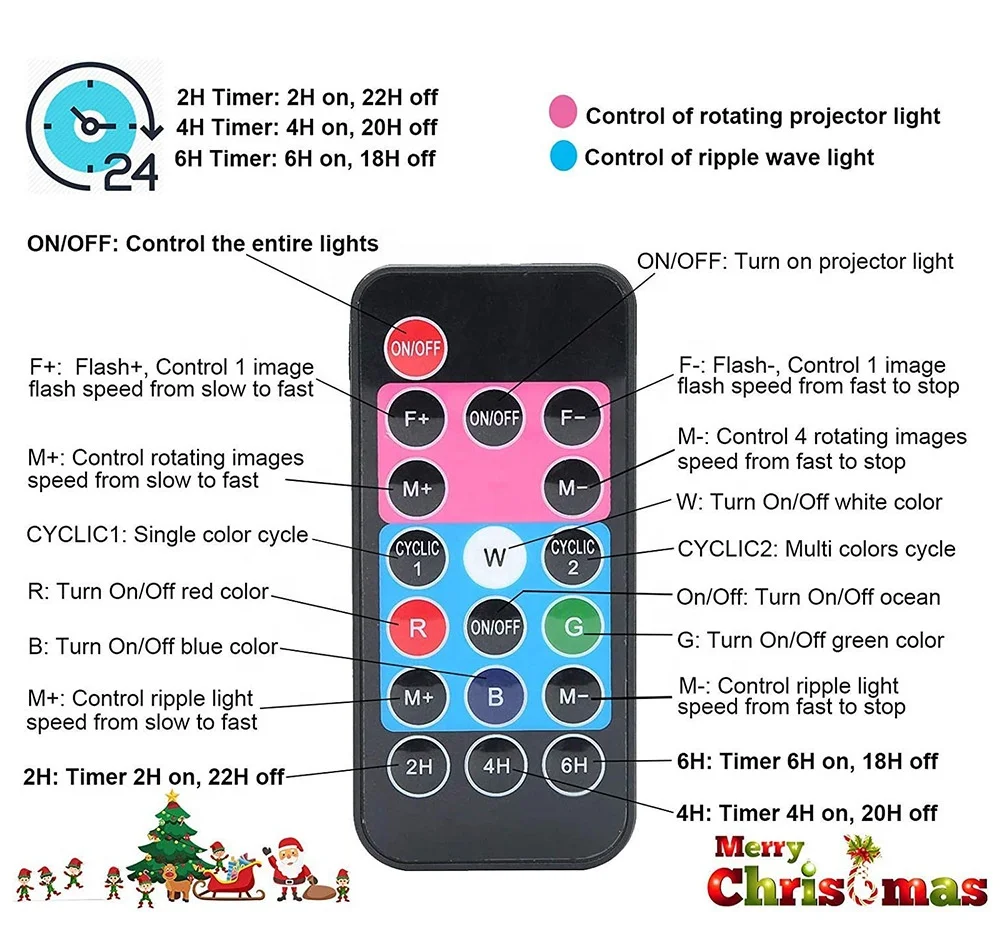 Portable Christmas Halloween Projector Lights 16 Slides 10 Colors LED Light with Remote Control for Indoor Outdoor