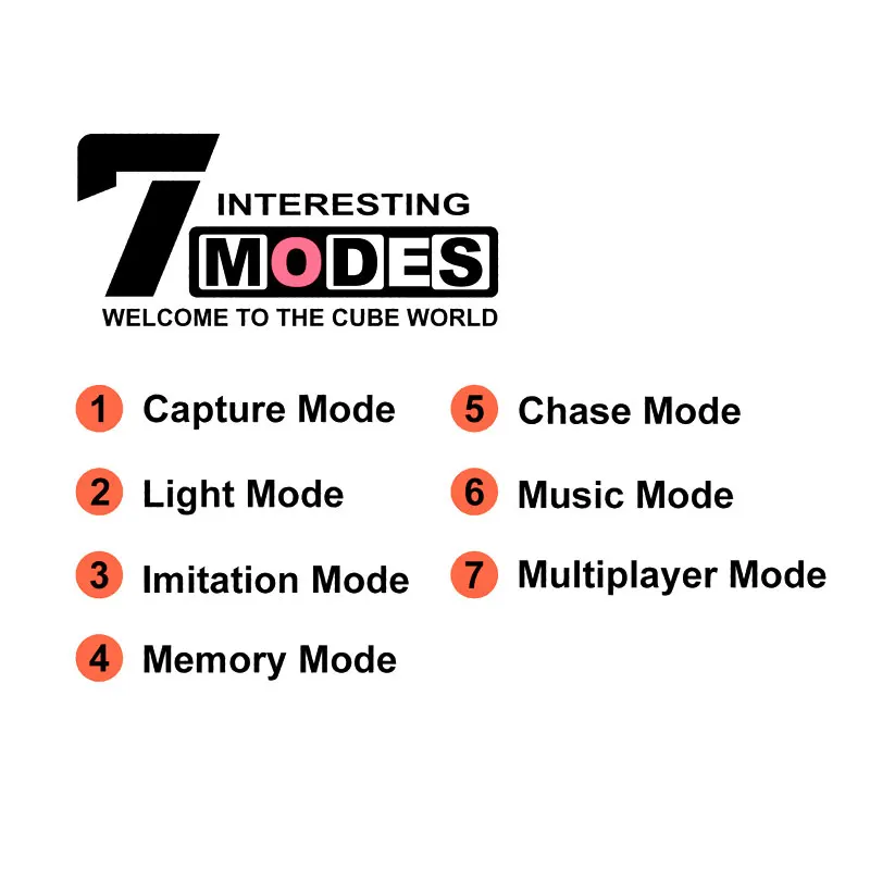 EPT Wholesale Multi-Functional Electric Music & Lights Cube Intelligent Magic Memory Games Flashing Puzzle Cube Toy For Kids