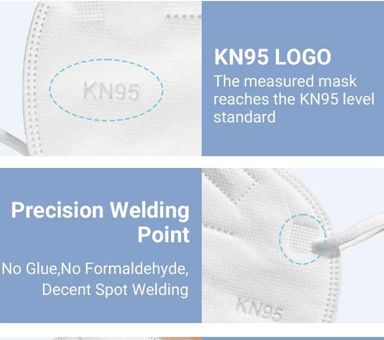 Manufacturer produces mask 3D kn95 reusable mask 5-layer double meltblown filtration is safer for adult