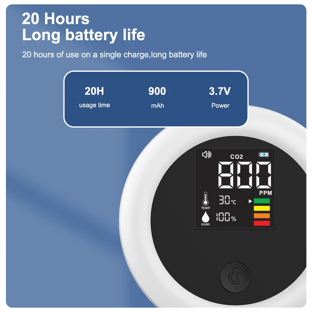 Portable Backpack Co2 Meter with NDIR Sensor Gas Analyzers Air Quality Monitor Carbon Dioxide Co2 Detector with Alarm