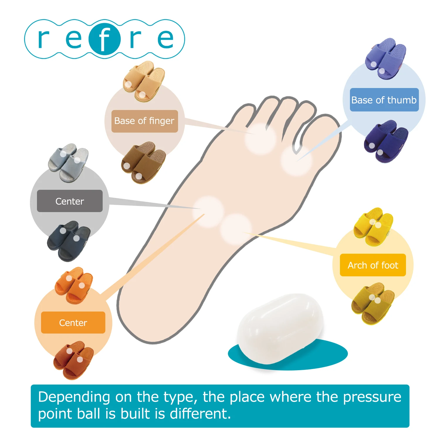 High quality thick durable sole reflexology foot massage home slippers eva