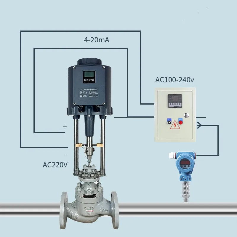 Single seat sleeve proportional explosion-proof electric control valve High pressure stainless steel flow control valve
