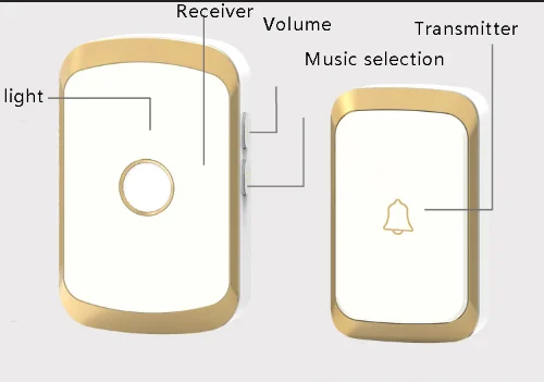 One dragging one Home intelligent remote electronic remote control waterproof Wireless Doorbell