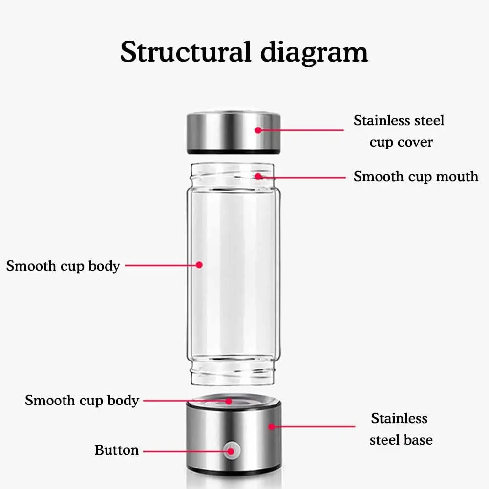 2024 Upgraded Hydrogen Water Bottle Portable Rechargeable Generator Machine For Home Travel