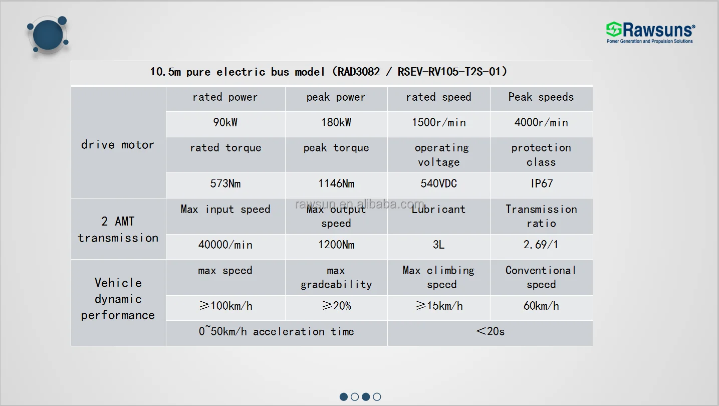 Rawsun электрический автомобиль Conversion Kit 180kW 1146Nm 2 AMT RAD3082 для 10 5 м автобус батареи электрических транспортных средств комплект