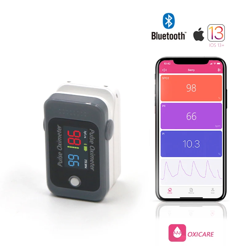 Hottest FingertiPulse Oximeter Digital Medical Machine Good Pulse Oximeter SPO2 Oximeter CE&ISO Approved BERRY BM1000C 05