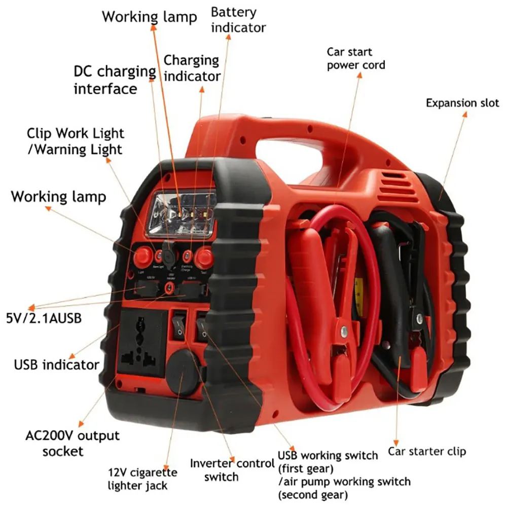 Portable  20000mAh Starter 12V Car Jump Starter Kit with Air Pump with Pressure Gauge 150PSI Car Tire Tump with Led Light