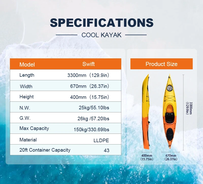 China Sit in canoa sea tandem kayak boat 3.3m with rudder system and pedal feet hoby