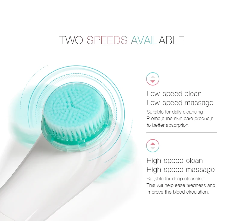 Facial Cleansing Brush,Red & Blue LED Light Skin Care Device Face Brush Use for Exfoliating, Anti-Aging and Makeup Blending 1305