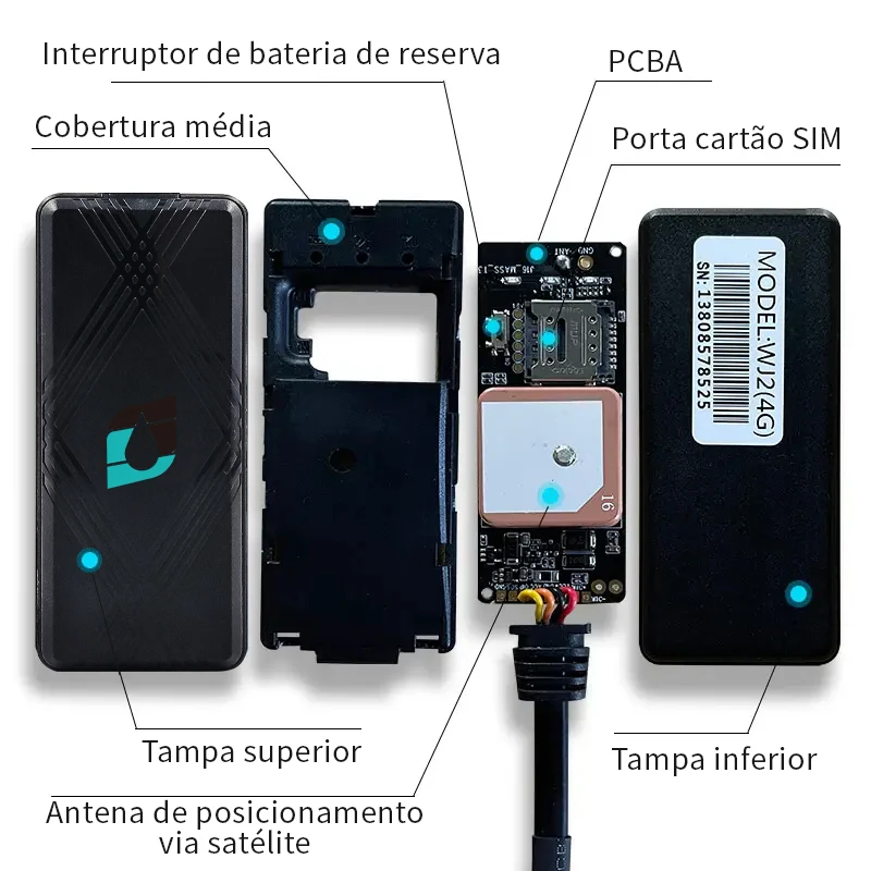 Daovay Mini Car Gps Tracker 2G+4G Device Vehicle With Engine Cut Car Tracker Gps Real-time Tracking Gps Tracker