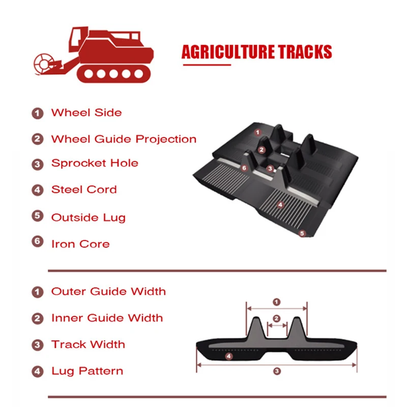 Ride On Spare Parts For Large Farm Tractors Rubber Agriculture Track 500*90YN*58-L Harvester Crawler Belt