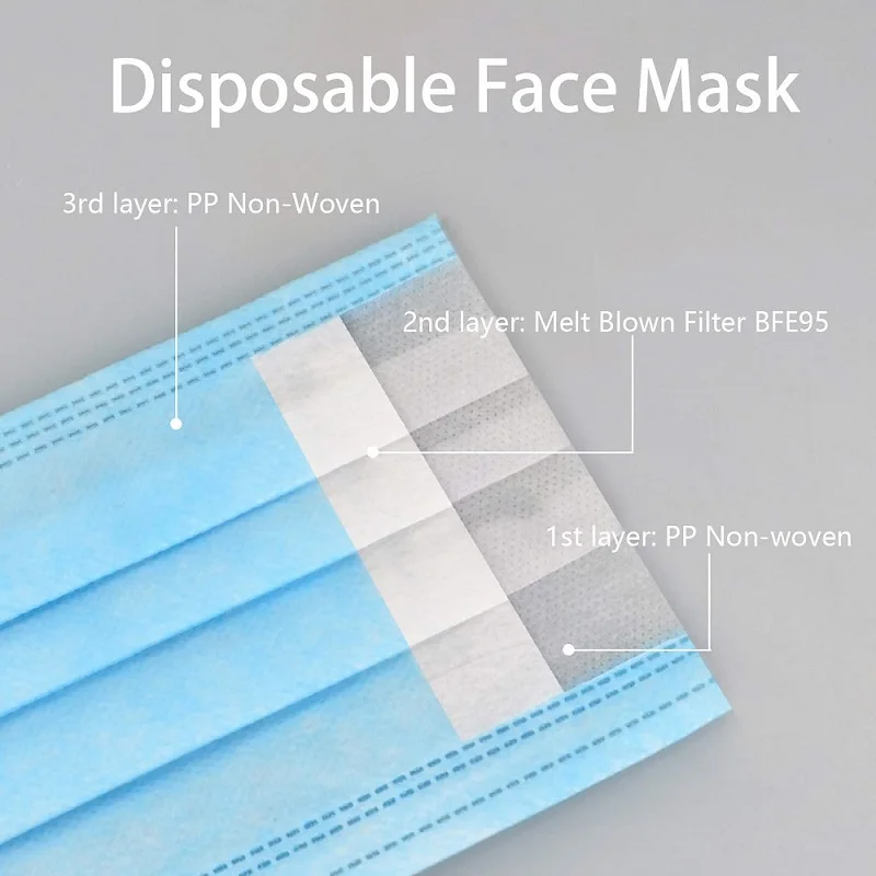 3 ply Disposable medical facemask mascarillas face maskss custom box design OEM wholesale maskss face