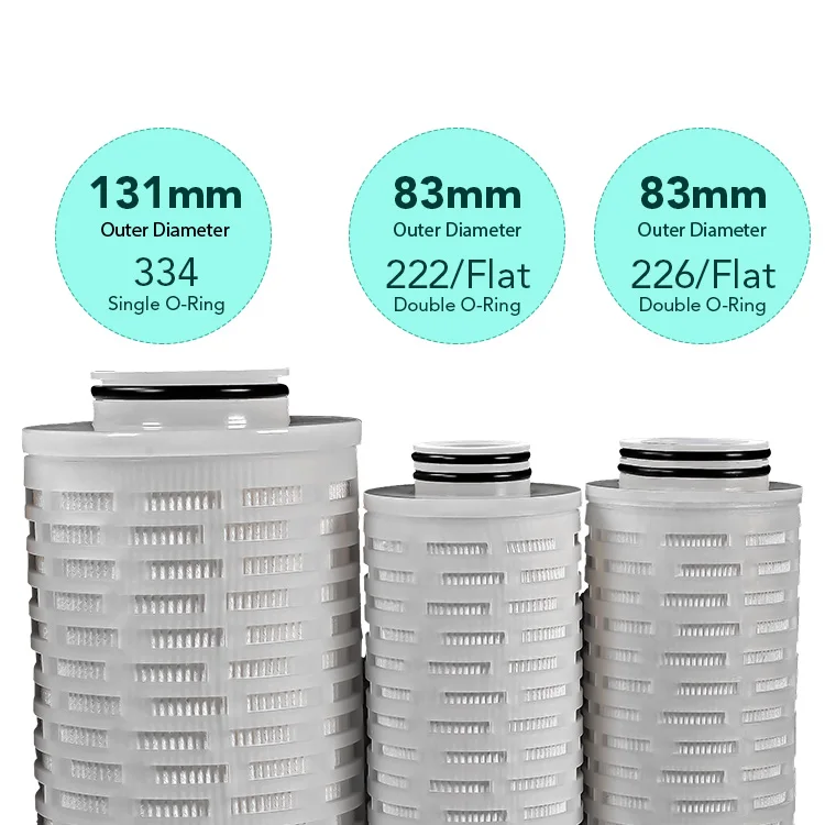 Hangzhou Darlly 131mm Industrial Filter PP Polypropylene Pleated 0.2 Membrane Absolute Filter Cartridges For Water