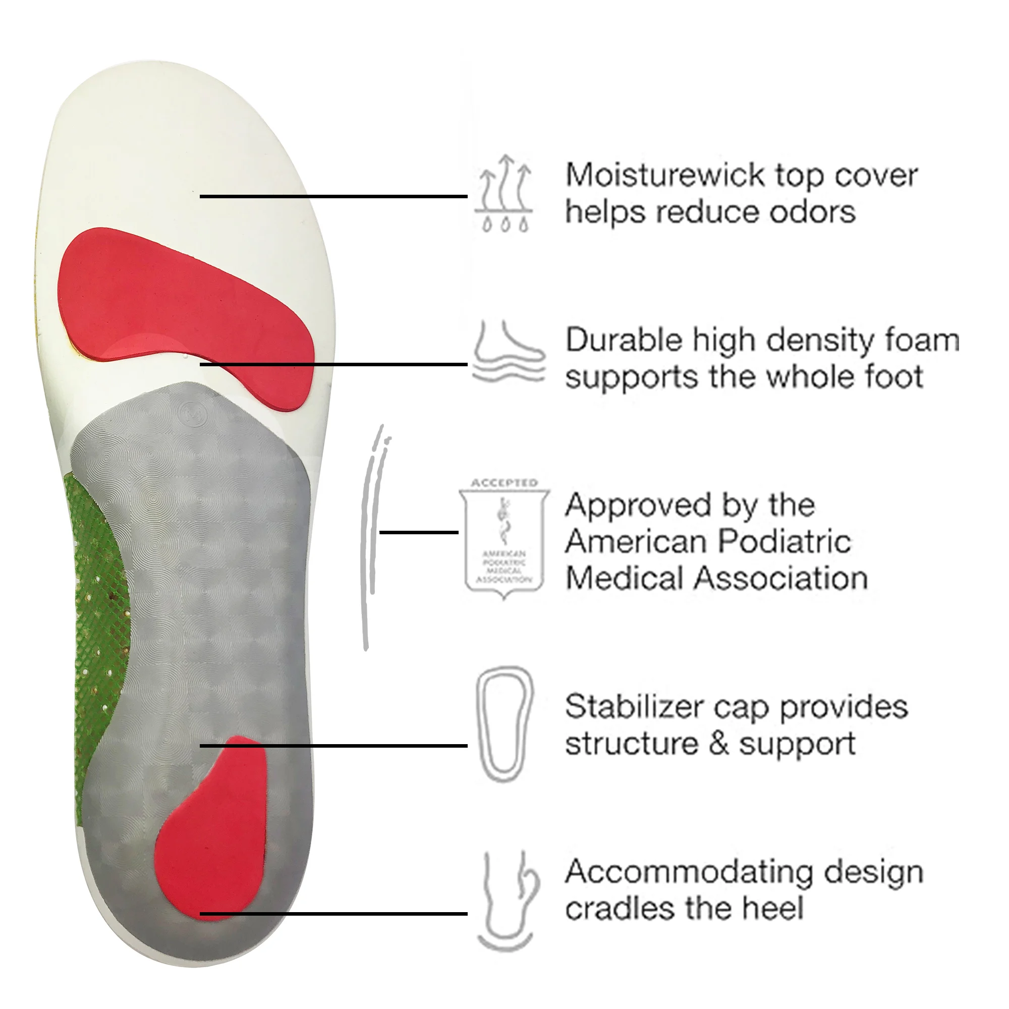 orthopedic insole for plantar fasciitis silicone height increase insole