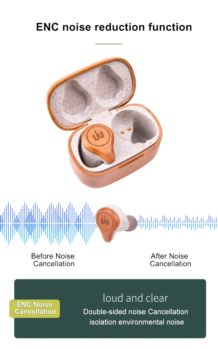 Kulaklik Kulakliklar Auricolare Ohrhorer Und Kopfhorer Fones De Ouvido Sem Fio Kopfhor Bluetooth Ecouteurs Sans Fil Bluetooth