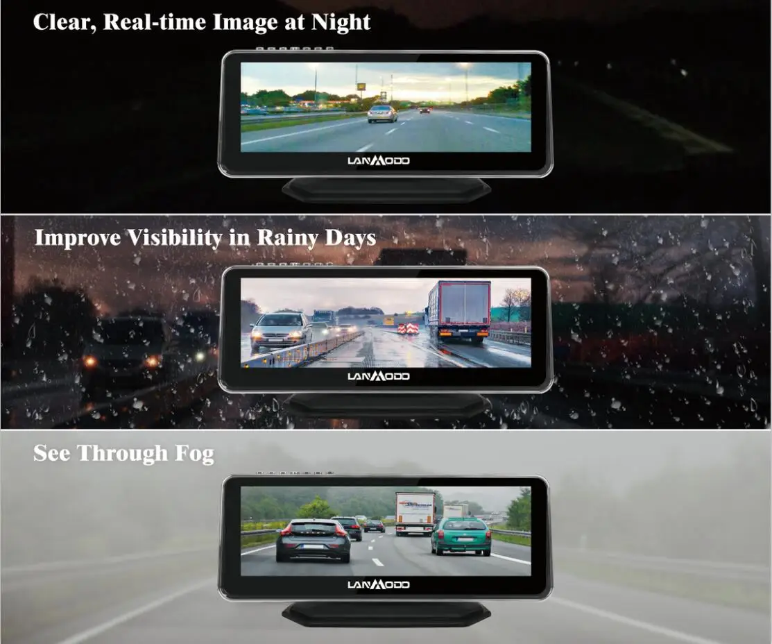 
LANMODO CAR DVR Dash Camera for Car Night Vision Driving with recording features 