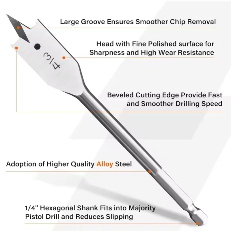 11Pcs 6-32mm Factory High Quality Center Point Flat Wood Spade Boring Drill Bits For wood drilling