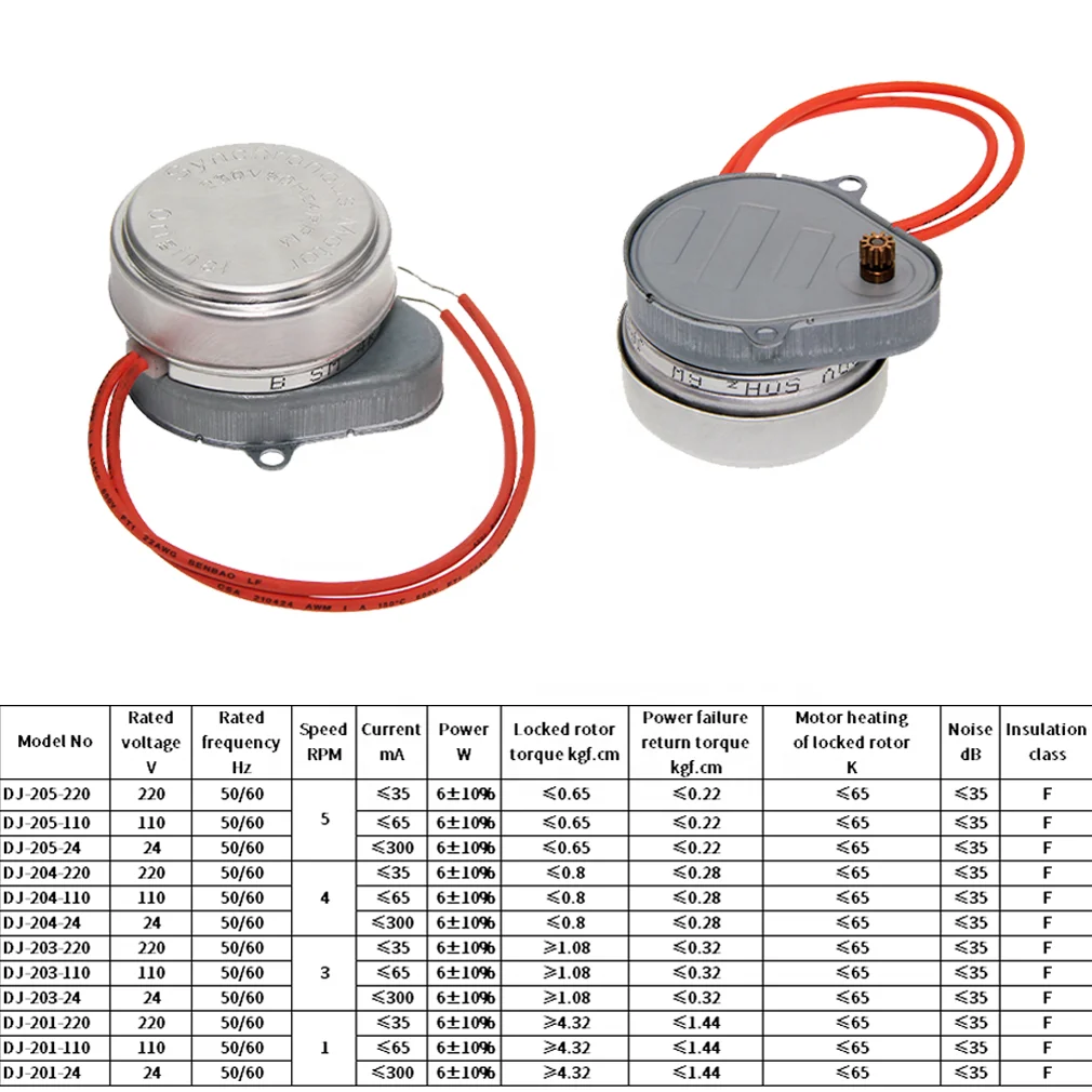 OEM ODM Factory HVAC Part Hysteresis Motor Zv24 Zone Valve Motor Hot Synchron Motor