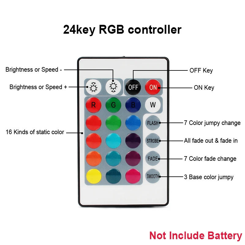 24 клавиши LED RGB контроллер DC12V IR пульт дистанционного управления для SMD 3528 5050 светодиодные полосы света