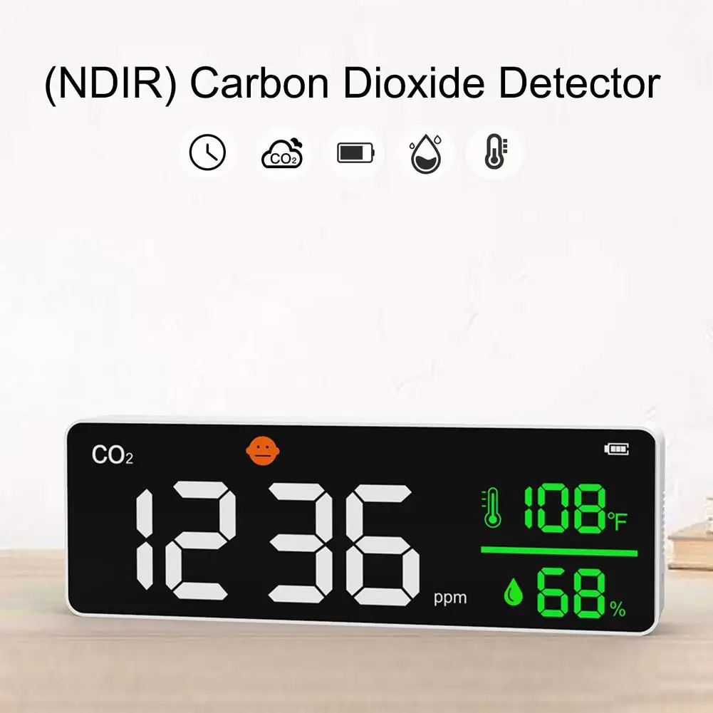 Wall Mounted Co2 Meter Carbon Dioxide Detector Ndir Air Quality Monitor Detector Indoor Air Quality Monitor Co2 Analyzer