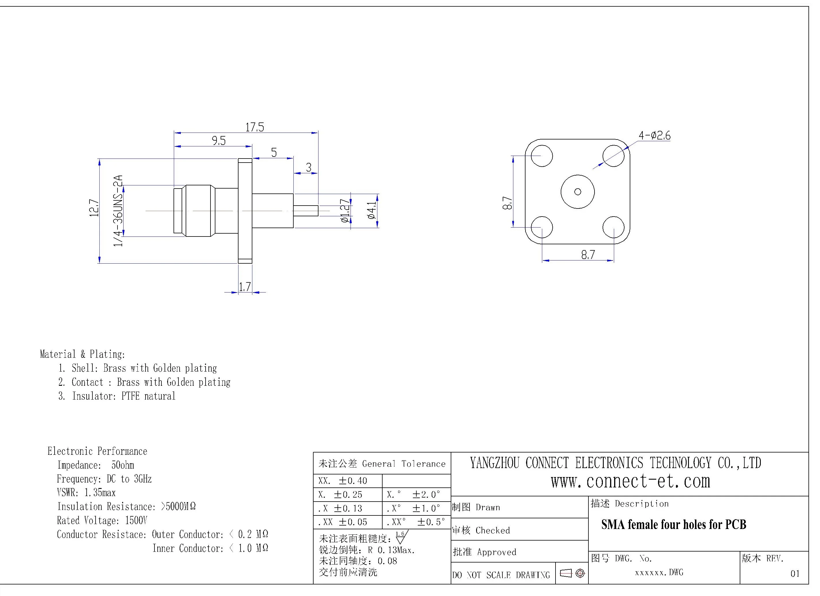 SMA/RP-SMA FEMALE FOUR HOLE FOR PCB