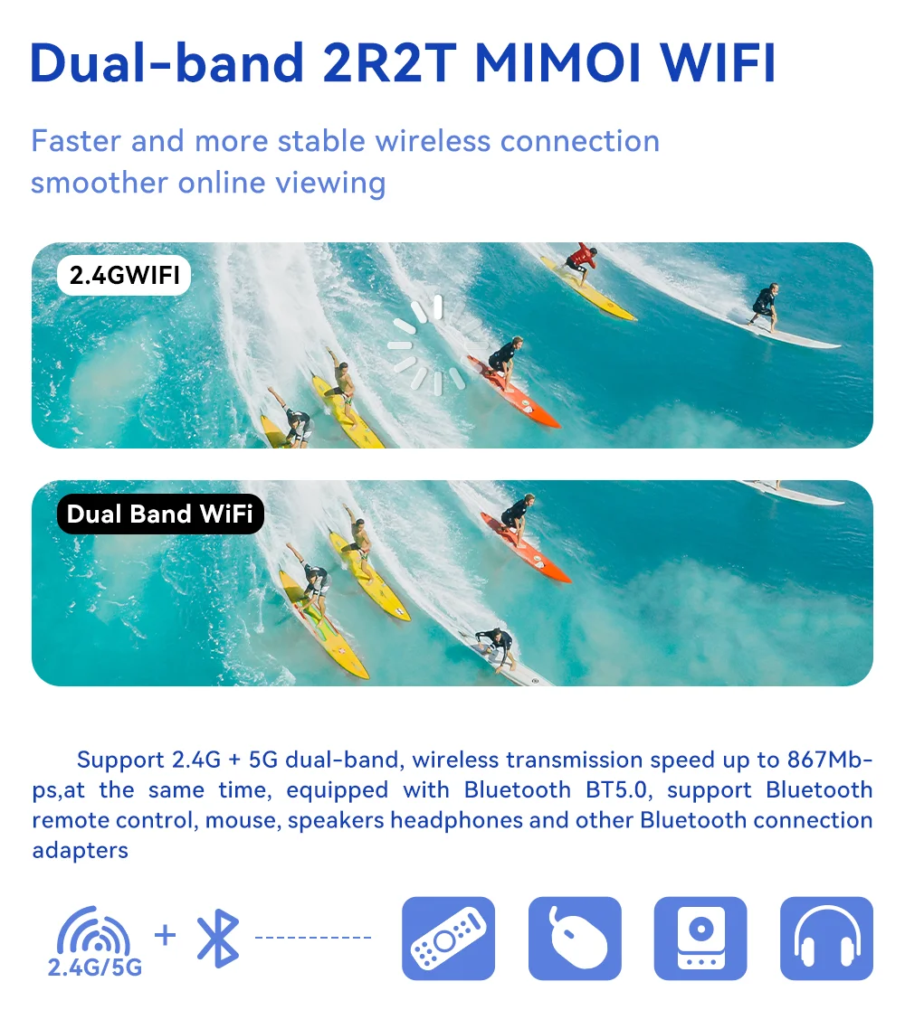 MINI Smart TV Box Hako Pro tv receiver 5G Dual WIFI tv box 2gb 8gb 32gb Android 11 Set Top Box