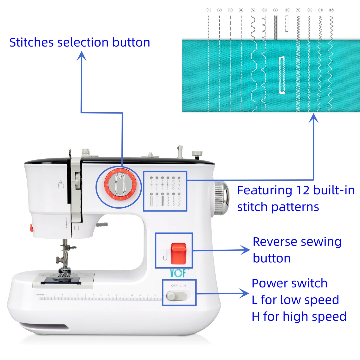 CE CB ROHS FHSM-519 house hold sewing machine factory maquina de coser singer co partner home electronics appliance