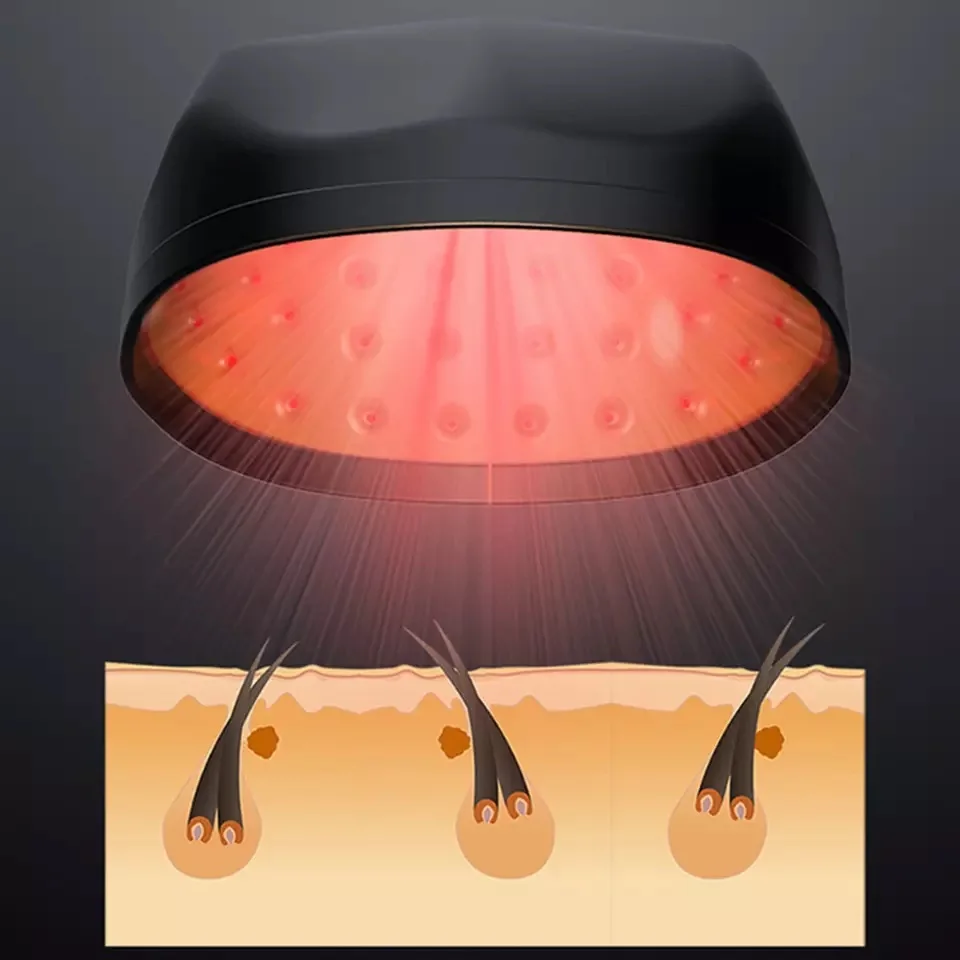 Anti Hair Loss Therapy Device LLLT Laser Regrowth Helmet